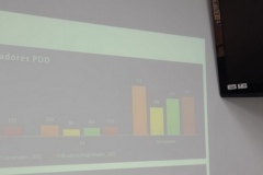 Avances Plan de Desarrollo 2020 - 2023